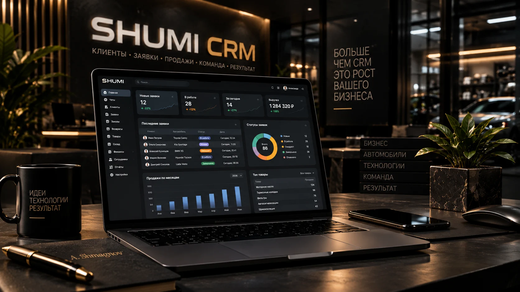 SHUMI CRM